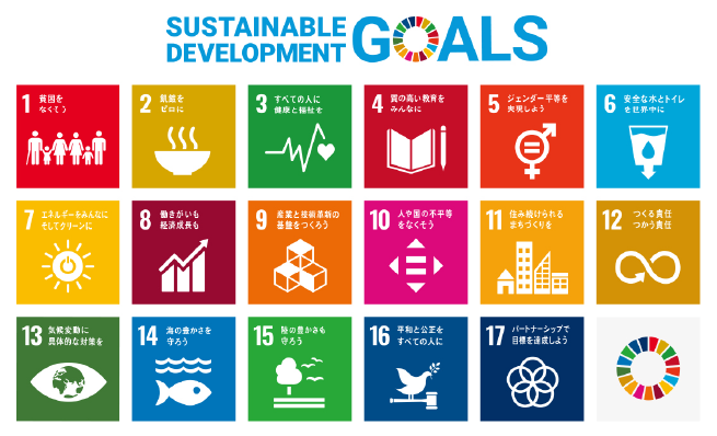 SUSTAINABLE DEVELOPMENT GOALS